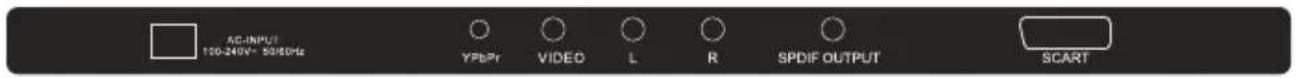 Cabletech URZ4024 - Rückwärtige AV Anschlüsse (URZ4032) - 1