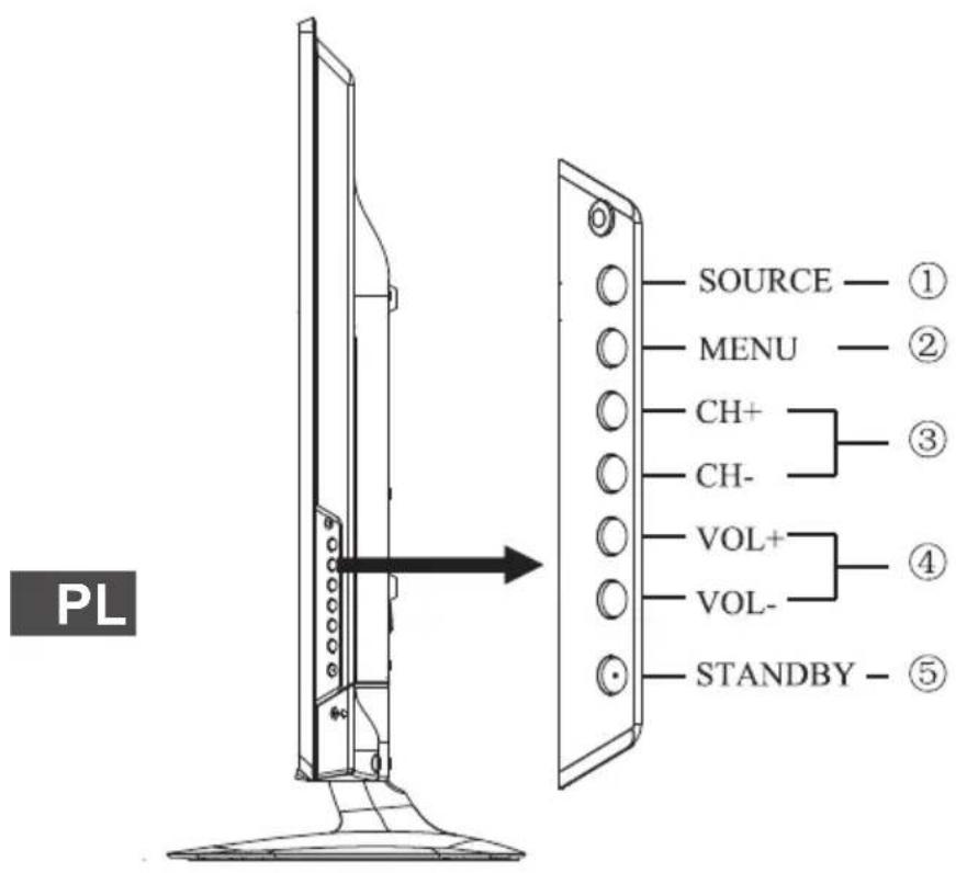 Cabletech URZ4024 - Montaż podstawy (URZ4032) - 3