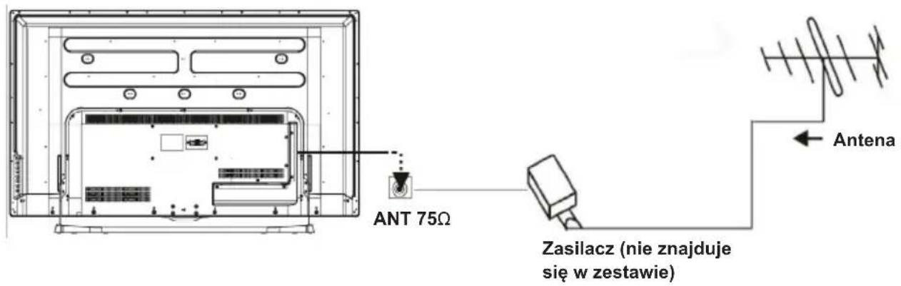 Cabletech URZ4024 - Antena - 1