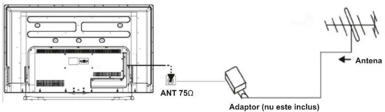Cabletech URZ4024 - Antena - 1