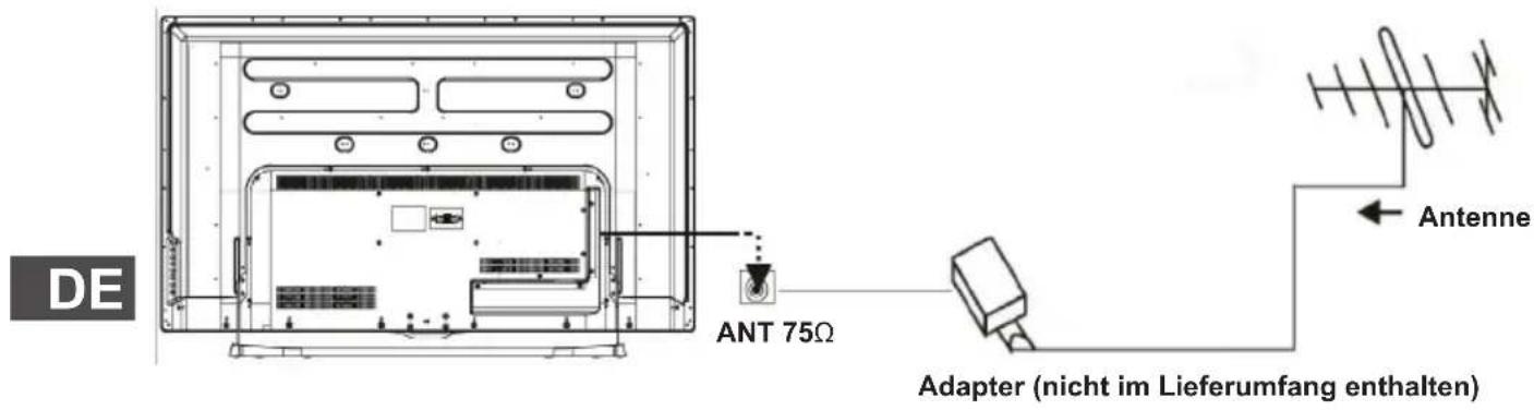 Cabletech URZ4024 - Antenne - 1