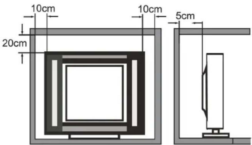 Cabletech URZ4024 - Minimale Abstände - 1