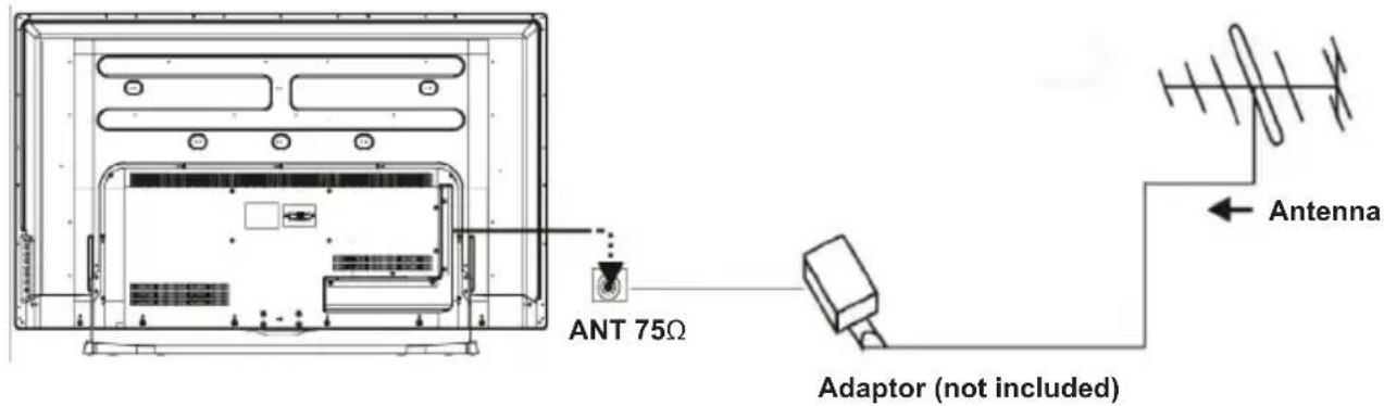 Cabletech URZ4024 - Antenna - 1