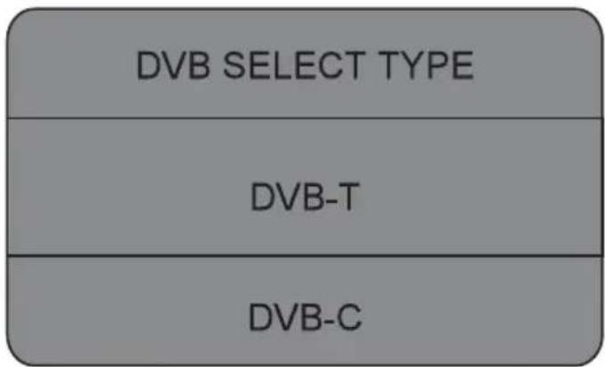 Cabletech URZ4024 - Channel Tuning - 2