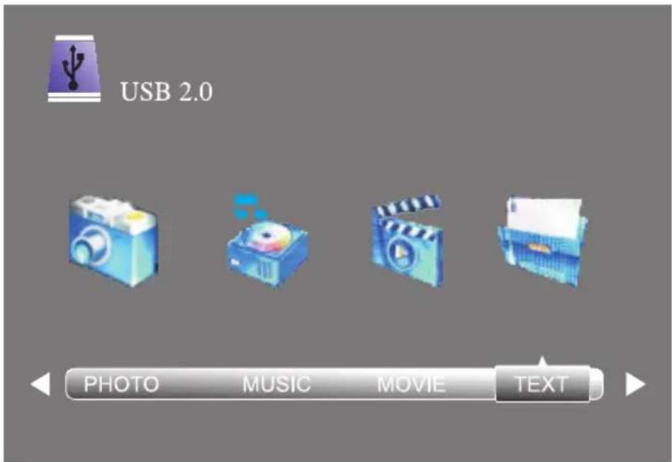 Cabletech URZ4024 - USB - 2