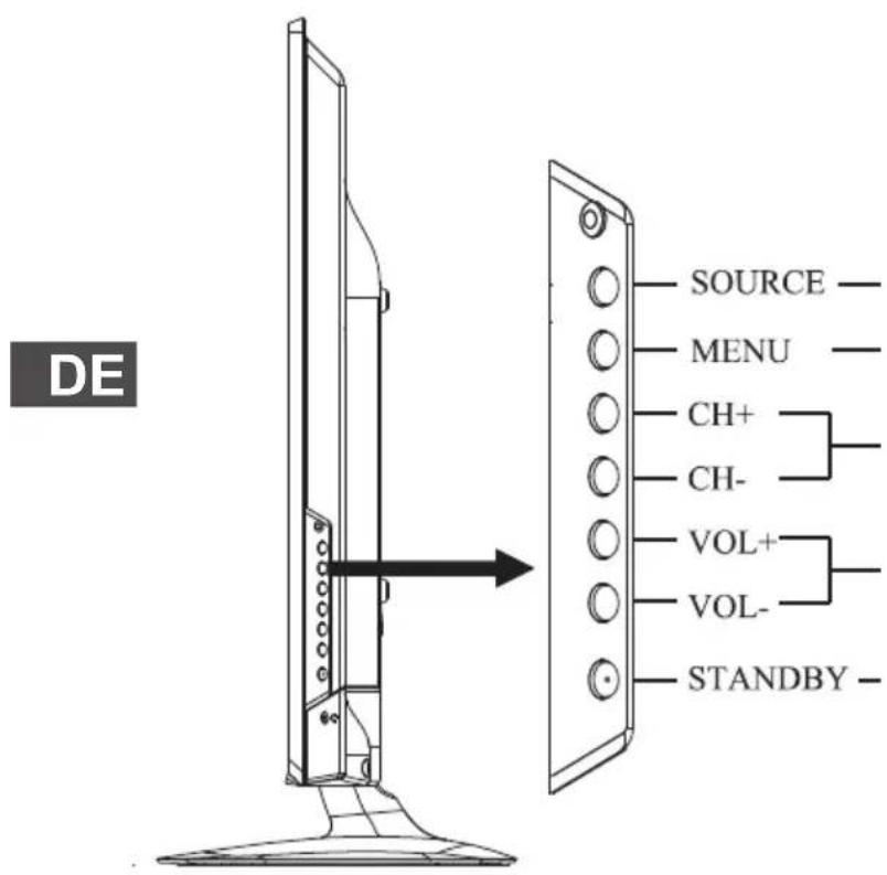 Cabletech URZ4024 - Basisständer Montageanleitung (URZ4032) - 3