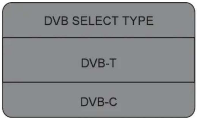 Cabletech URZ4024 - Automatische Sendersuche (DVB-C) - 2