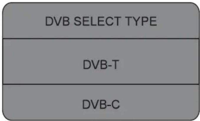 Cabletech URZ4024 - Channel Tuning - 1