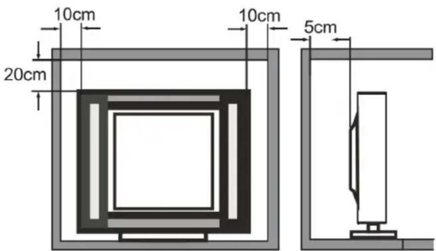 Cabletech URZ4024 - Minimum distances - 1