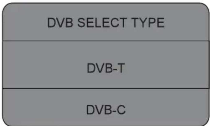 Cabletech URZ4024 - Channel Tuning - 1