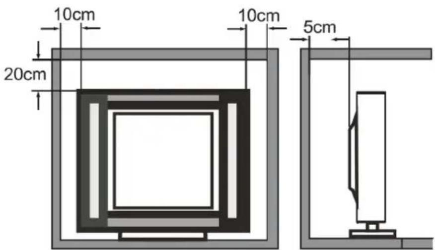 Cabletech URZ4024 - Distante minime fata de perete - 1
