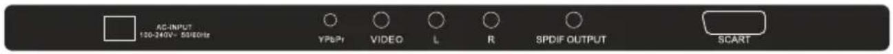 Cabletech URZ4024 - Rear AV connections (URZ4032) - 1