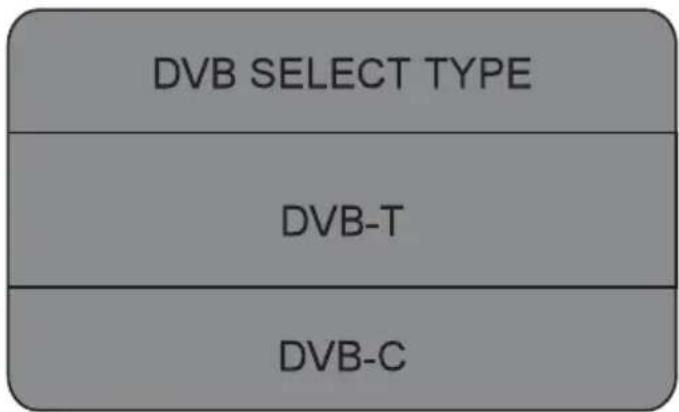 Cabletech URZ4024 - Automatische Sendersuche (DVB-T) - 2
