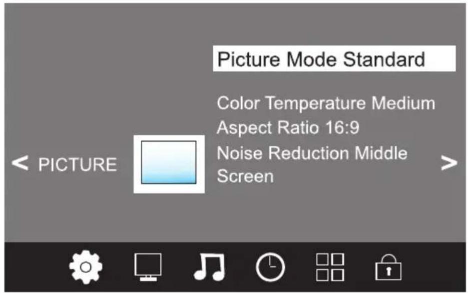 Cabletech URZ4024 - PICTURE MENU - 1