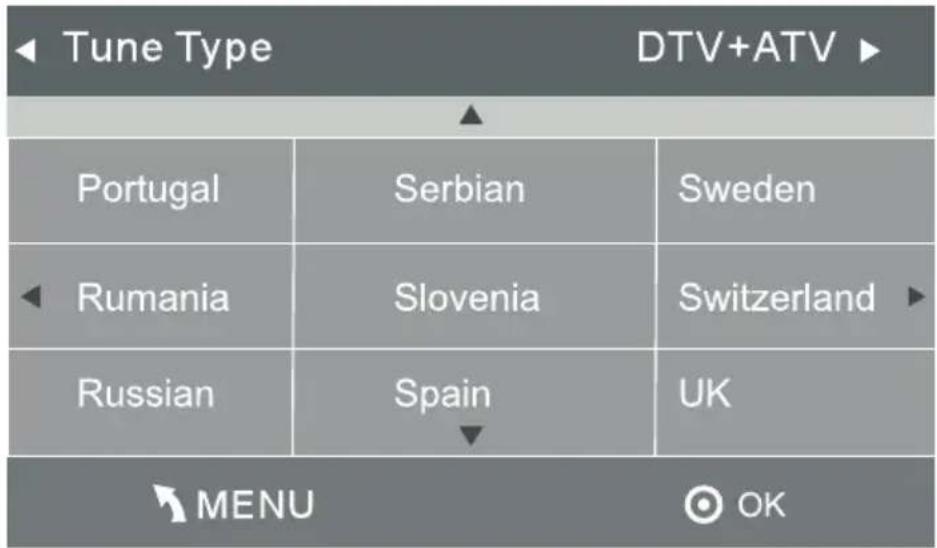 Cabletech URZ4024 - Automatische Sendersuche (DVB-T) - 3
