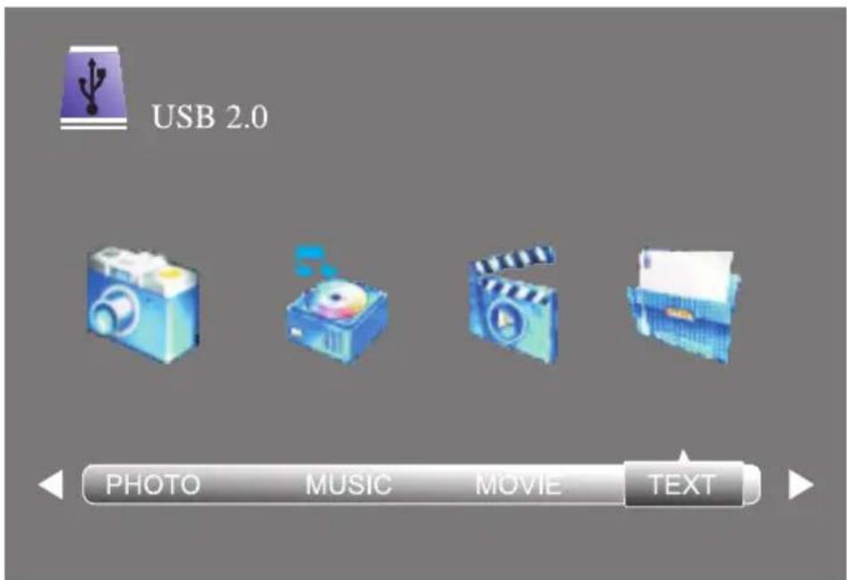 Cabletech URZ4024 - USB - 1