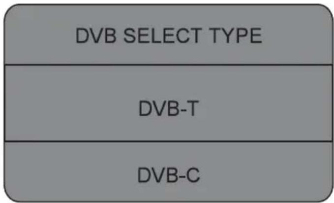 Cabletech URZ4024 - Cautare Automata (DVB-C) - 2