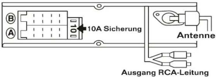 Megakick Vegas - Anschlussterminals POWER (A) und SPEAKER (B): - 1