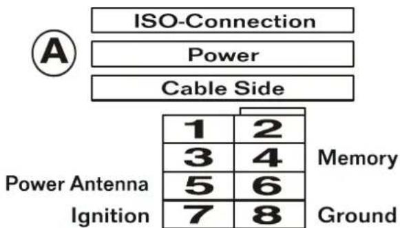 Megakick Vegas - Connection terminals POWER (A) and SPEAKER (B): - 2