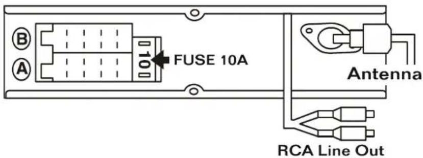 Megakick Vegas - Connection terminals POWER (A) and SPEAKER (B): - 1