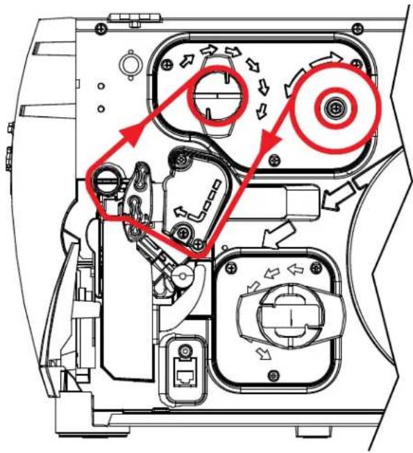 Datamax-O'neil I-Class Mark II - Einlegen des Farbbands - 5