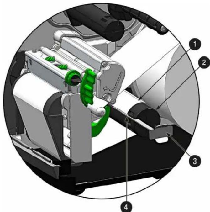 Datamax-O'neil I-Class Mark II - Interne Aufrollvorrichtung - 4