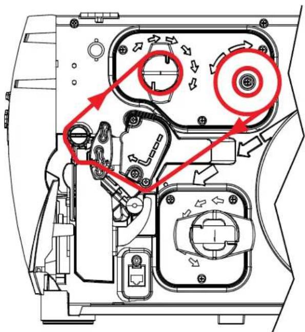Datamax-O'neil I-Class Mark II - Einlegen des Farbbands - 6