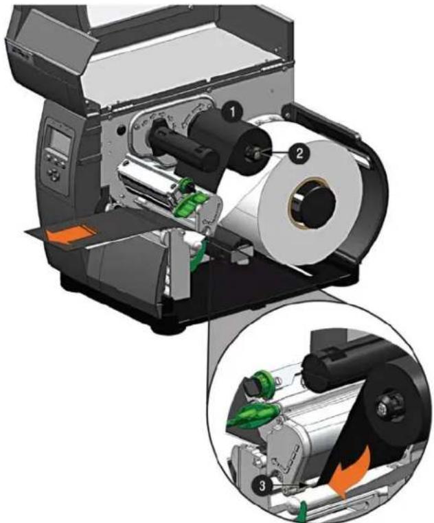 Datamax-O'neil I-Class Mark II - Einlegen des Farbbands - 7