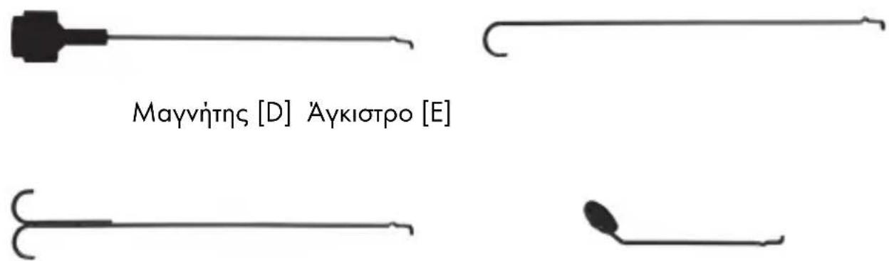 SILVERCREST PEK 2.3 A1 - Τοποθέτηση προσαρτημάτων - 1