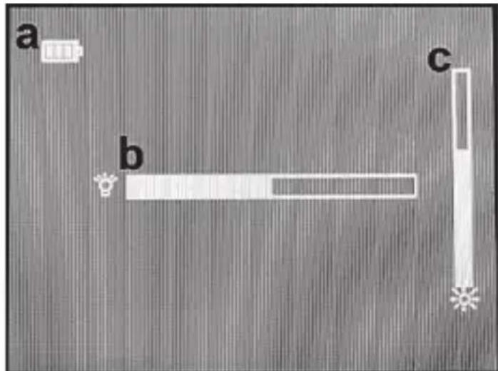 a b c