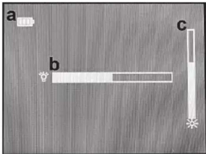 a b c
