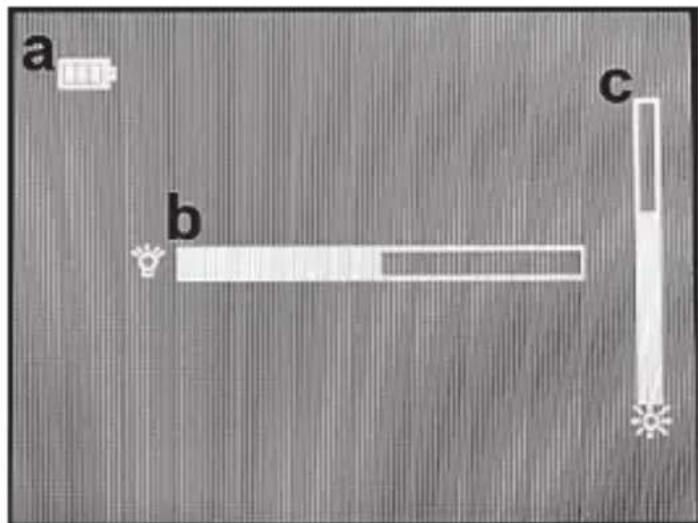 a b c