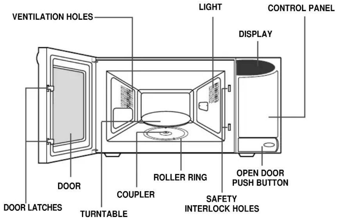 SAMSUNG M1933 - Oven - 1