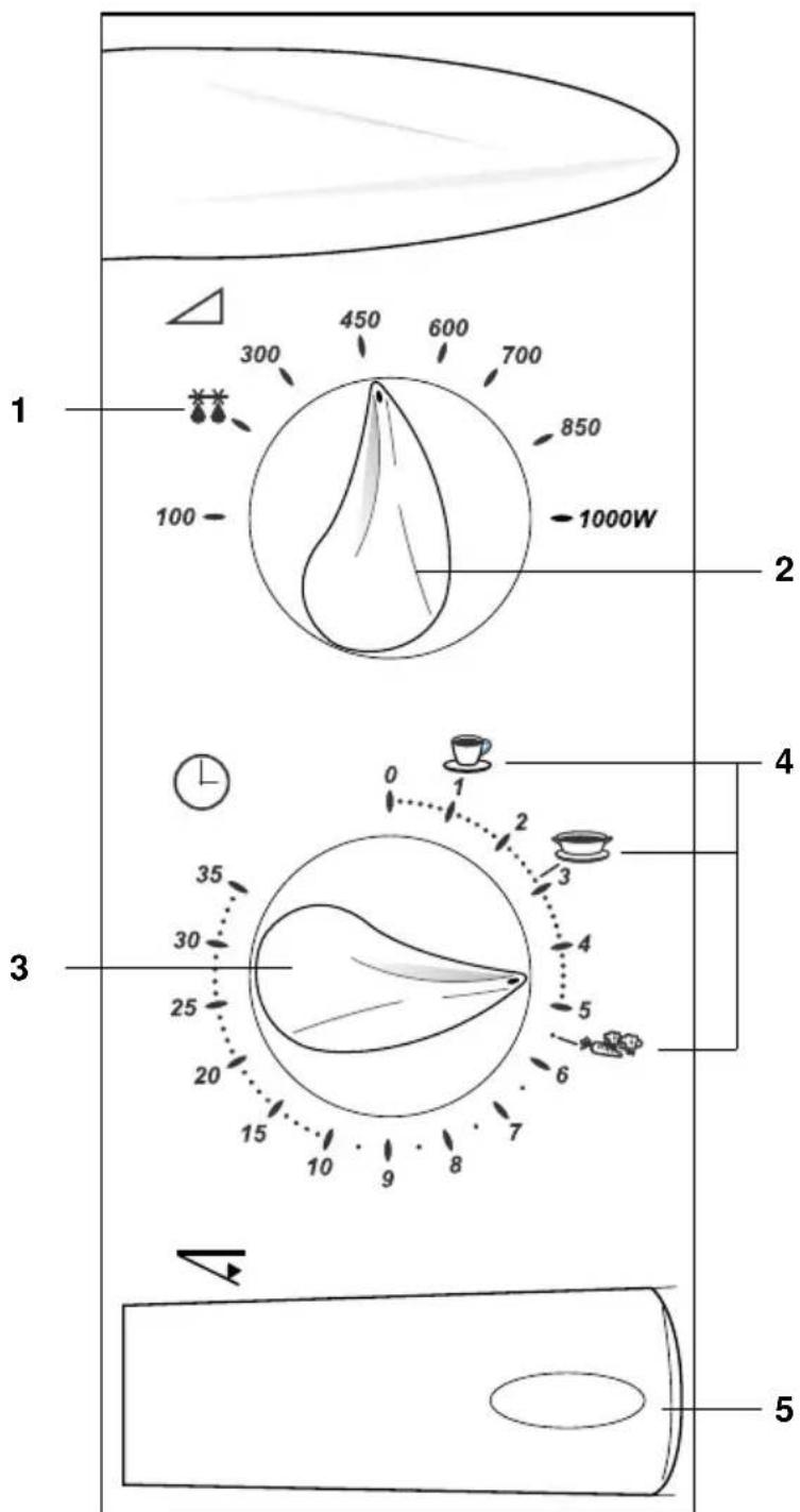 SAMSUNG M1933 - Control Panel (M1913) - 1