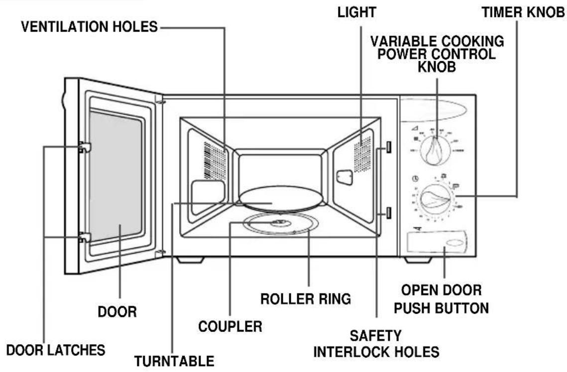 SAMSUNG M1933 - Oven - 2