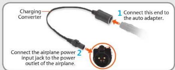 SAMSUNG NP-NF110 - When using the Airplane Charging Converter - 1