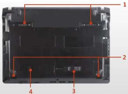 SAMSUNG NP-NF110 - Bottom View - 1