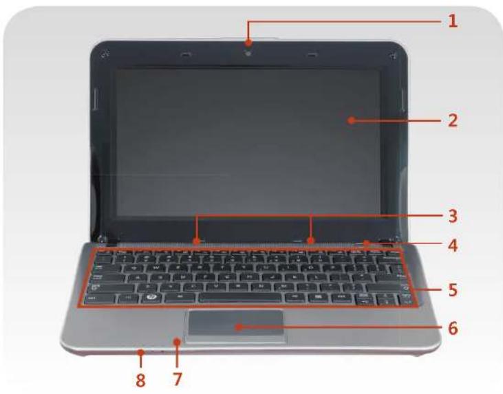 SAMSUNG NP-NF110 - Overview - 1