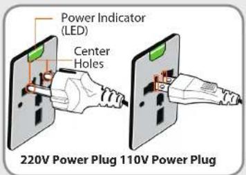 SAMSUNG NP-NF110 - When using the AC power plug - 1