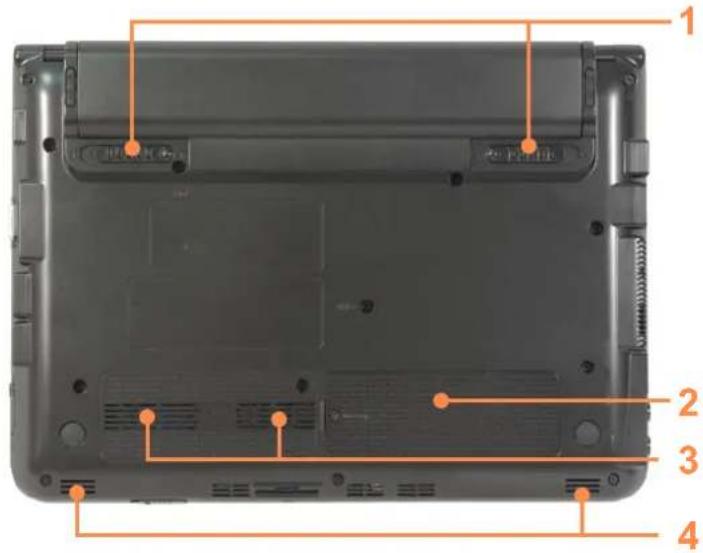 SAMSUNG NP-NC10P - Bottom View - 1