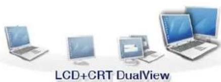 SAMSUNG NP-NC10P - Switching the Display Device using the Shortcut Key - 1