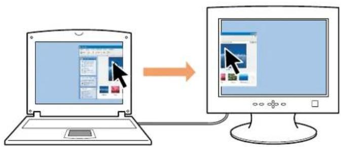 SAMSUNG NP-NC10P - Using Window in Dual View - 1