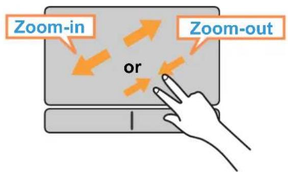 SAMSUNG NP-NC10P - Zoom Functions - 1