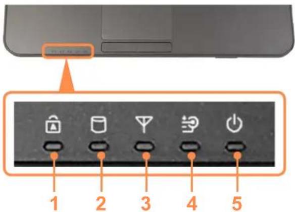 SAMSUNG NP-NB30 - Status Indicators - 1