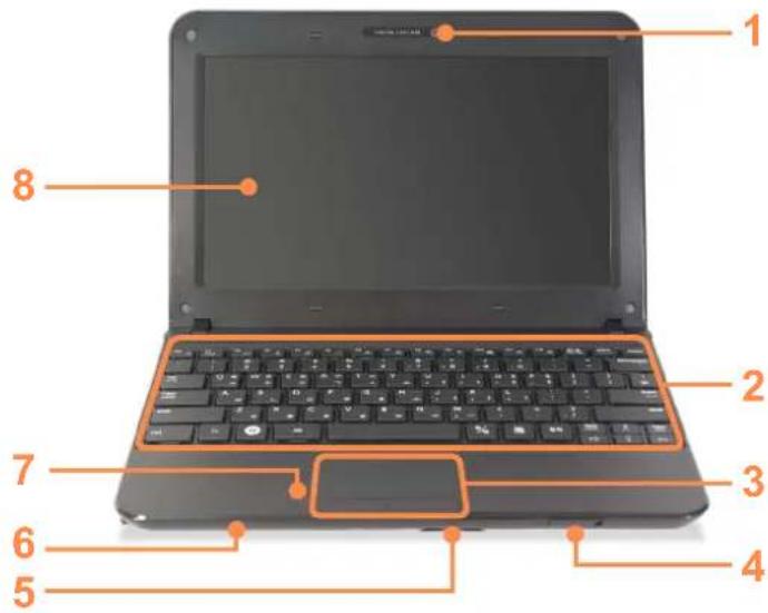 SAMSUNG NP-N220P - Overview - 1
