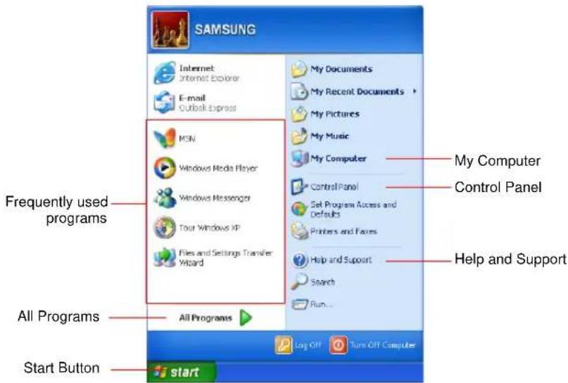 SAMSUNG NP-M70 - Understanding the Start Menu - 1