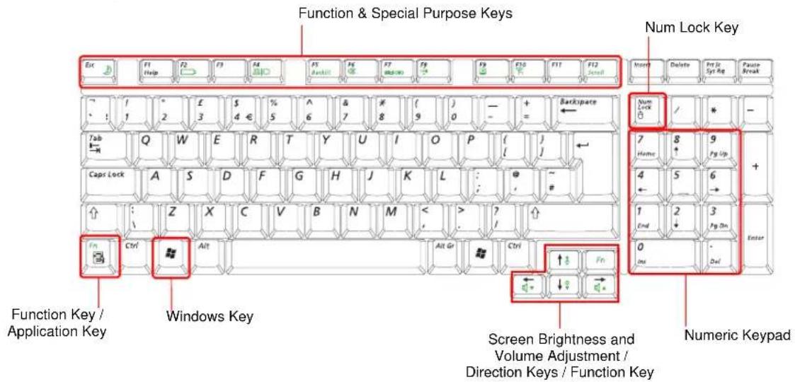 SAMSUNG NP-M70 - To turn off the computer - 6