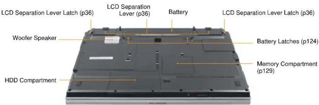 SAMSUNG NP-M70 - Bottom View - 1