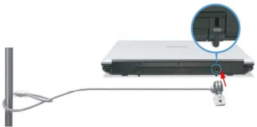 SAMSUNG NP-M70 - Using the Security Lock Port - 1