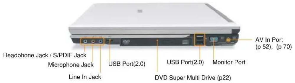 SAMSUNG NP-M70 - Introducing Your Computer - 3